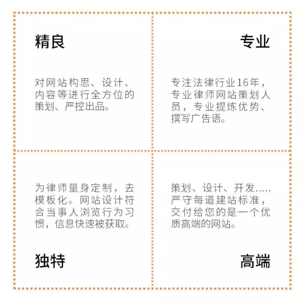 網(wǎng)耘10道工序首次曝光,！
